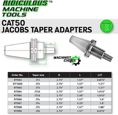 CAT50 JACOBS TAPER 2 X 1.57" ADAPTOR G2.5 X 30,000 RPM (0.0002 T.I.R.) Machinist Choice in Saudi Arabia