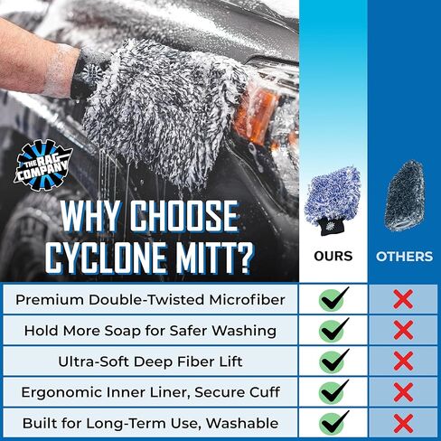 The Rag Company - قفازات الغسيل الفائقة Cyclone - 70/30 مزيج من الألياف الدقيقة الكورية، بطانة إسفنجية، خالية من الخدوش، خالية من الوبر، رائعة للغسيل بدون شطف، 8 بوصة × 9 بوصة، أزرق + أسود (عبوتان) in Kuwait