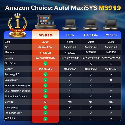 Autel MaxiSYS MS909, 2025 مثل MS Ultra MS919 Ultra Lite، خريطة الطوبولوجيا 2.0، ترميز برمجة ECU، إصلاح Motor TruSpeed، 40+ خدمة، 3000+ اختبار نشط، المسح التلقائي 2.0، CAN FD & DOIP، FCA SGW in Kuwait