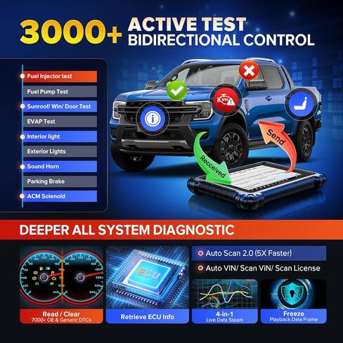 Autel MaxiSYS MS909, 2025 مثل MS Ultra MS919 Ultra Lite، خريطة الطوبولوجيا 2.0، ترميز برمجة ECU، إصلاح Motor TruSpeed، 40+ خدمة، 3000+ اختبار نشط، المسح التلقائي 2.0، CAN FD & DOIP، FCA SGW in Kuwait