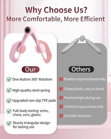 Thigh Trainer for Women, 360° Adjustable Pelvic Floor Muscle Trainer for Kegel Exerciser, Inner Thigh Workout Equipment for Postpartum Recovery, Hip & Leg Shaping, Home Gym in Saudi Arabia