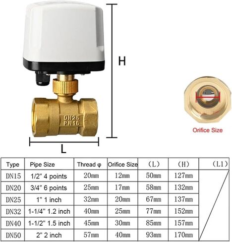 Electric Ball Valve DN15-50 3-Wire Two Control Two-W(DN32,DC24V_2 WAY) in Saudi Arabia