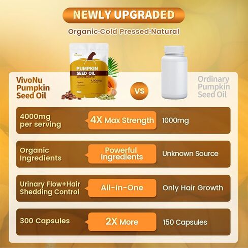 VivoNu Pumpkin Seed Oil with Saw Palmetto Capsules, 4000mg 300 Softgels | Organic, Cold Pressed | DHT Blocker | Supports Hair, Urinary, Bladder & Prostate Health | Non-GMO in Kuwait
