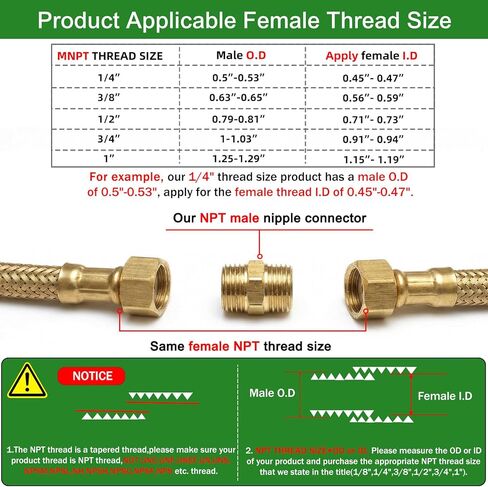 2 قطعة 3/4 "NPT x 1/4" NPT حلمة نحاسية، 3/4 إلى 1/4 تركيب محول لتقليل الحلمة النحاسية الصلبة، نحاس 3/4 ذكر إلى 1/4 ذكر تركيبات أنابيب نحاسية لتمديد وتوصيل الأنابيب in Kuwait