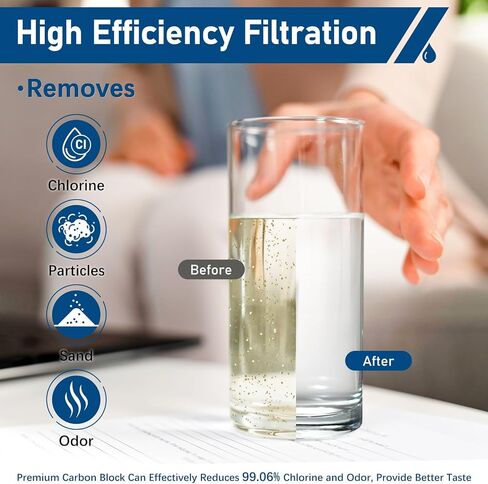 MIWF6200 Filter Replacement for Midea® MIWF6200 MF-2008-R2, Midea® MRQ22D7AST MRS26D5AST MRS26D7AST (1 Pack) in Saudi Arabia