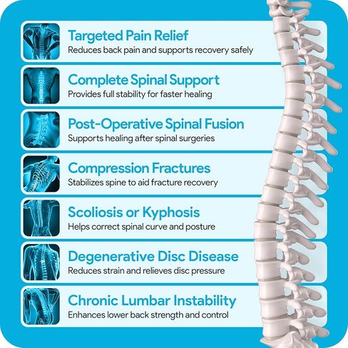 Comfyorthopedic TLSO Thoracic Full Back Brace L0456/L0457 – Medical Grade Upper & Lower Spine Support with Back Compression for Scoliosis, Kyphosis & Post-Surgery Pain Relief, Men & Women in Saudi Arabia