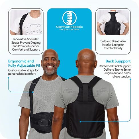 Comfyorthopedic TLSO Thoracic Full Back Brace L0456/L0457 – Medical Grade Upper & Lower Spine Support with Back Compression for Scoliosis, Kyphosis & Post-Surgery Pain Relief, Men & Women in Saudi Arabia