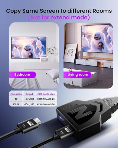 NEWCARE 4K HDMI Cable Splitter 1 in 2 Out with 2.6ft Integrated HDMI 2.0 Cable, 4K@30Hz One Male to Two Female HDMI Splitter, Mirror Only for Two Monitors, Compatible with PS5/4, HDTV, 1080P in Saudi Arabia
