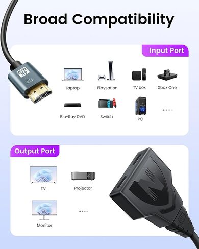 NEWCARE 4K HDMI Cable Splitter 1 in 2 Out with 2.6ft Integrated HDMI 2.0 Cable, 4K@30Hz One Male to Two Female HDMI Splitter, Mirror Only for Two Monitors, Compatible with PS5/4, HDTV, 1080P in Saudi Arabia