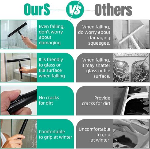 Detachable Silicone Squeegee, Streak-Free Glass Cleaner with Soft Flexible Blade, Space-Saving Easy Storage Design for Bathroom, Mirror, Car Windshield in Saudi Arabia