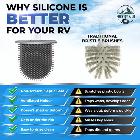 RV Tank Treatment Toilet Brush, Wall Mounted Holder & Septic Safe, Non-Scratch Silicone Flexible D-Head with Durable Long Handle for RVs,Trailers & Camper Bathrooms in Saudi Arabia