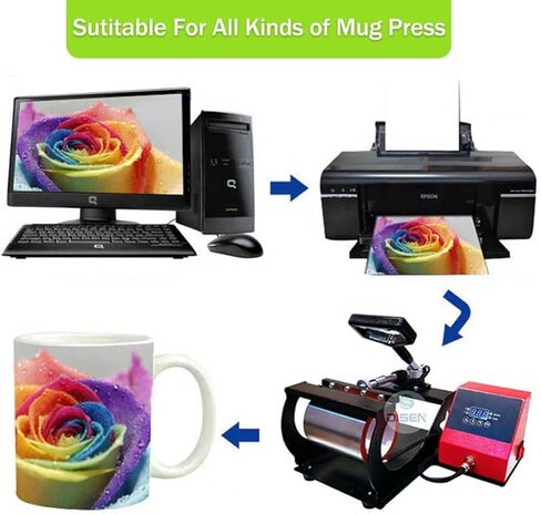 36pcs Sublimation Mugs, 11oz White Coffee Cup Set, Ceramic Coffee Mug, with Foam Box, Machine Washable, White Ceramic Cups Bulk Mugs for Tea Latte Hot Cocoa in Saudi Arabia