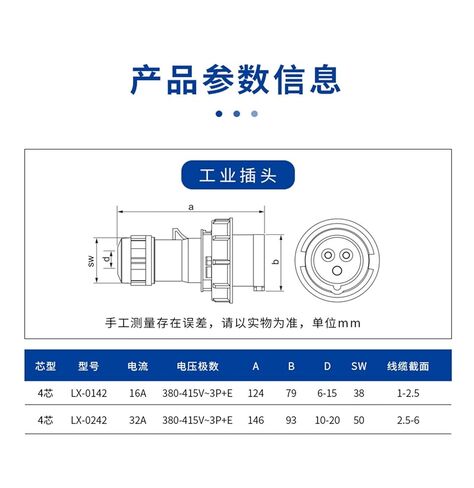 IP67 Industrial LX-0142-16A, LX-0242-32A Four-core Waterproof Aviation(LX-0242-32A) in Saudi Arabia