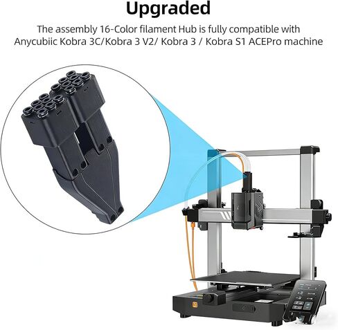 FYSETC Upgrade Filament Connector for Kobra3 16-Color: Printing Free Filament Hub Switching Compatible with K3 S1 Combo 3D Printer Stock Replacement and ACE Pro Part in Saudi Arabia