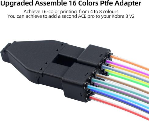 FYSETC Upgrade Filament Connector for Kobra3 16-Color: Printing Free Filament Hub Switching Compatible with K3 S1 Combo 3D Printer Stock Replacement and ACE Pro Part in Saudi Arabia