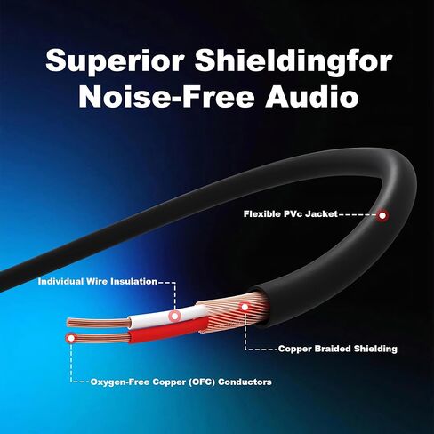 PRORECK 6FT Y-Splitter Stereo Breakout Cable – Stereo XLR Male to Dual 1/4 Mono TRS, Neutrik Rean Connectors, 25 AWG, Ideal for Stage, Studio, and Live Sound Applications (PR-XLRM-2TS/6FT) in Saudi Arabia
