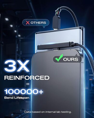 كابل LOOHOI USB C إلى USB C، كابل شحن USB-C بقدرة 240 وات مع حامل هاتف مدمج (5أقدام، أسود)، كابل متين من النوع C مع حامل على شكل حرف T بزاوية 90 درجة in Saudi Arabia