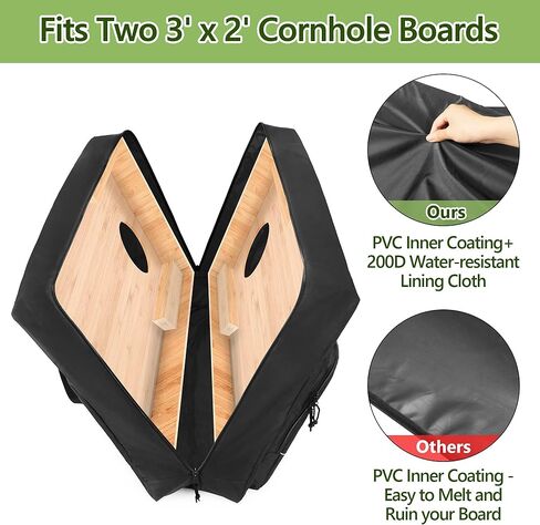 حقيبة حمل GOBUROS Cornhole Board مقاس 3 أقدام × 2 قدم، حجم الباب الخلفي، حقيبة حمل Cornhole مع 8 جيوب لأكياس الرمل وسحاب قوي في اتجاهين لألعاب Cornhole، حقيبة فقط in Kuwait