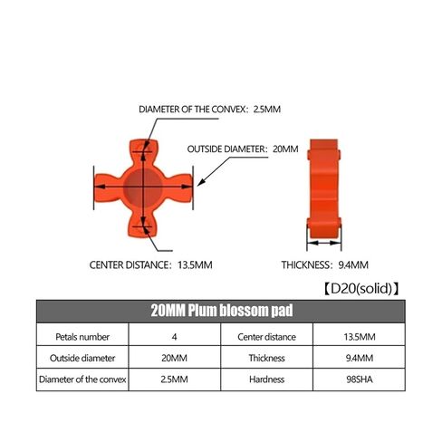 Two Jaw D20L25 Coupler Aluminium Plum Flexible Shaft Coupling Stepper Motor Connector CNC 1Pcs(4x4) in Saudi Arabia