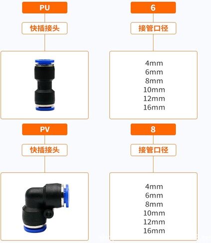Pneumatic Component PU8 Straight-through PV10 Right-angle Elbow Gas Pipe Joint Quick Insertion Butt Blue Plastic PG6-4 2Pcs(Bluehatpu-16) in Saudi Arabia