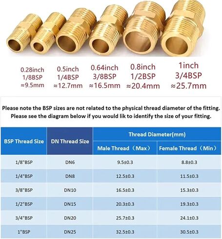 النحاس الأنابيب عرافة الحلمة المناسب 1/8 "1/4" 3/8 "1/2" 3/4 "1" ذكر الموضوع محول مقرنة موصل 50 قطعة (1l2 إلى 3l4) in Kuwait