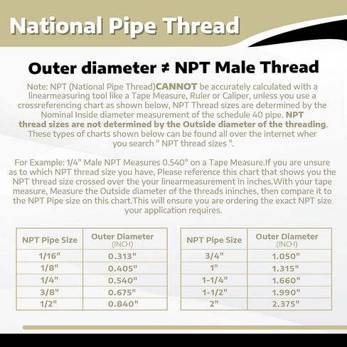 304 Stainless Steel Forged Pipe Fitting Converter Adapter 1/4“ G Thread Female to 1/4" NPT Male 2000psi (1 Pc) in Saudi Arabia