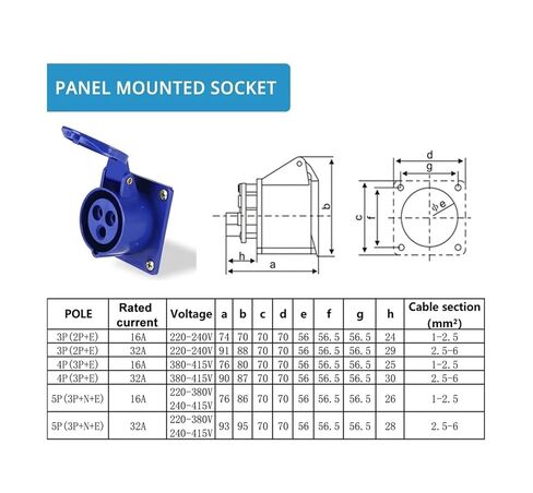 1pcs Waterproof Industrial Plug IP44 3 Pole 4 5 Pin dustproof Socket IP67 Male and Female 16a 32a 63a 125a(Ip67 125a,3 P-Panel Mounted Socket) in Saudi Arabia