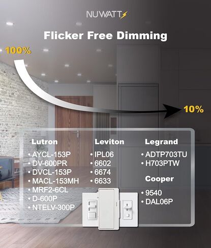 NUWATT 6 عبوات، 6 بوصات إضاءة LED رفيعة للغاية، CCT 2700K/3000K/3500K/4000K/5000K قابلة للتحديد، 1050LM، 15W، قابلة للتعتيم، تصنيف IC، تصنيف رطب، ضوء رقاقة نحيف بدون غطاء أبيض مع صندوق توصيل in Saudi Arabia