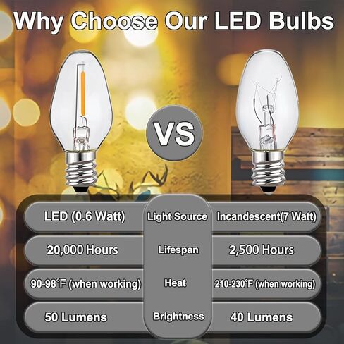 C7 LED Night Light Bulbs, E12 Candelabra Base 0.6 Watt LED Light Bulbs for Window Candles/Chandeliers/Night Lights,12 Packs, Waterproof,Warm White Glow (Equivalent to 7 Watt Incandescent Bulb) in Saudi Arabia