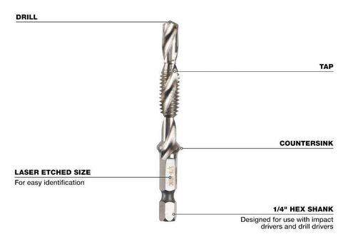 OKiio 48-89-4874 يناسب مجموعة لقم الحفر والصنبور من Milwaukee SAE - 5 قطع in Saudi Arabia
