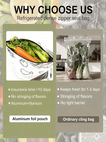 2026 New Large Reusable Aluminum Foil Sealable Storage Bags 20 Pcs, Vacuum Zip Lock Freezer Bags for Food, Stand Up Aluminum Foil Bags with Label for Meat Vegetable Fruit (11.41"*10.23") in Saudi Arabia