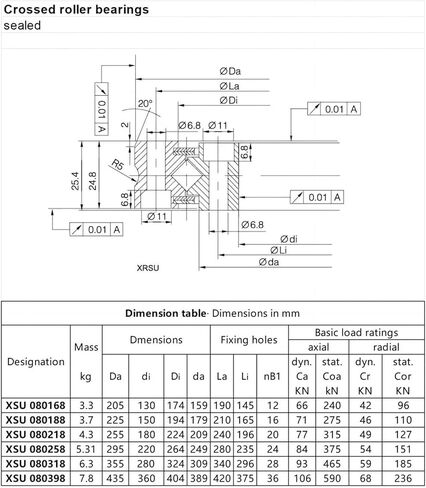 1 قطعة 1 قطعة رقيقة الجدار الدقة الصليب أسطواني XSU080188 150*225*25.4 مللي متر قرص دوار تحمل الروتاري دعم روبوت مشترك Beari in Kuwait
