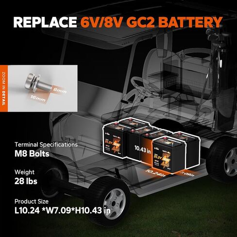 LiTime 51.2V(48V) 30Ah Lithium Golf Cart Battery GC2 Size with 80A Smart BMS, Bluetooth & Low-Temp Protection, Support up to 3kW Motor, Max 4.096kW Continuous Power Output, Perfect for Golf Carts in Saudi Arabia
