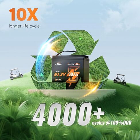 LiTime 51.2V(48V) 30Ah Lithium Golf Cart Battery GC2 Size with 80A Smart BMS, Bluetooth & Low-Temp Protection, Support up to 3kW Motor, Max 4.096kW Continuous Power Output, Perfect for Golf Carts in Saudi Arabia