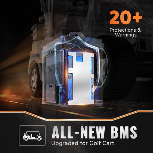 LiTime 51.2V(48V) 30Ah Lithium Golf Cart Battery GC2 Size with 80A Smart BMS, Bluetooth & Low-Temp Protection, Support up to 3kW Motor, Max 4.096kW Continuous Power Output, Perfect for Golf Carts in Saudi Arabia