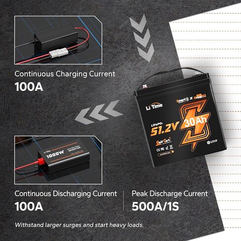 LiTime 51.2V(48V) 30Ah Lithium Golf Cart Battery GC2 Size with 80A Smart BMS, Bluetooth & Low-Temp Protection, Support up to 3kW Motor, Max 4.096kW Continuous Power Output, Perfect for Golf Carts in Saudi Arabia