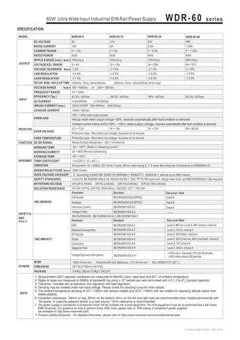 WDR-60-48 60W Ultra Wide Input Industrial DIN Rail Power Supply WDR-60 48V 1.25A in Saudi Arabia