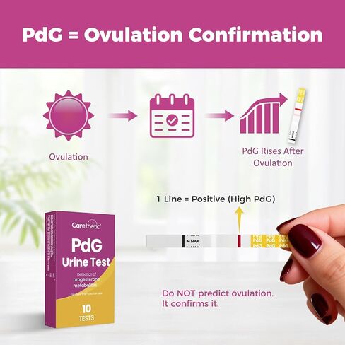 شرائط اختبار Carethetic PdG، عدد 10 - اختبار تأكيد الإباضة مع مستقلب البروجسترون (PdG)، اختبار الخصوبة في المنزل للنساء in Saudi Arabia