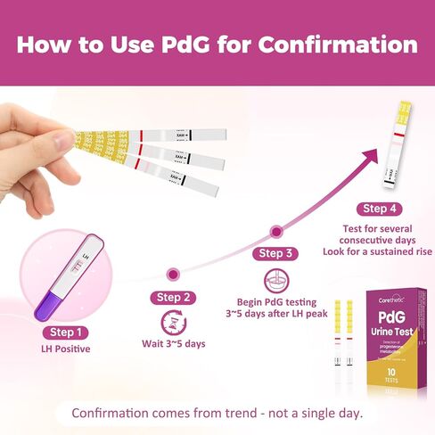 شرائط اختبار Carethetic PdG، عدد 10 - اختبار تأكيد الإباضة مع مستقلب البروجسترون (PdG)، اختبار الخصوبة في المنزل للنساء in Saudi Arabia