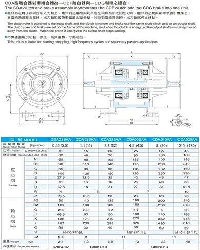مجموعة فرامل القابض الكهرومغناطيسي CDA005AA (CD-A-5) DC 24V 25W in Kuwait