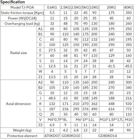 11Nm 15W DC 24V مجموعة فرامل القابض الكهرومغناطيسي المدمجة POA-1.5 بدلاً من اليابان MIKIPULLEY 125-08-12 in Kuwait