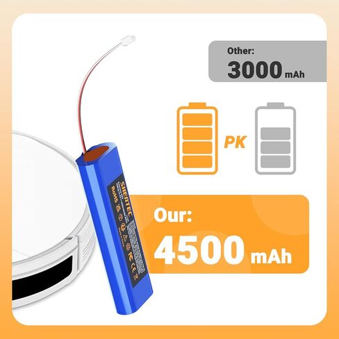 Shentec 4500mAh Battery Replacement for Ecovacs Deebot N8, N8+, N8 Pro, N8 Pro+, Deebot N5, Deebot Ozmo 920, 930, 901, 905, 937, 900 Robot Vacuum Cleaner. in Saudi Arabia