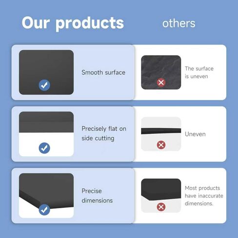 2pcs Hdpe Plastic Sheet 1/2" Thick12'' X 12'',Hdpe Board,High Density Polyethylene Sheets for DIY Projects for Machining Home (2, Black, 12"×12"×1/2") in Saudi Arabia