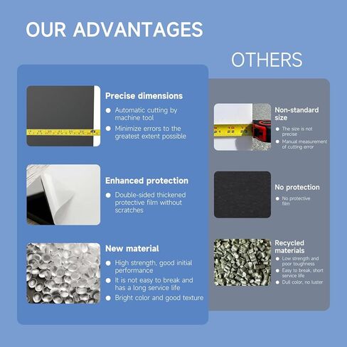 2pcs Hdpe Plastic Sheet 1/2" Thick12'' X 12'',Hdpe Board,High Density Polyethylene Sheets for DIY Projects for Machining Home (2, Black, 12"×12"×1/2") in Saudi Arabia