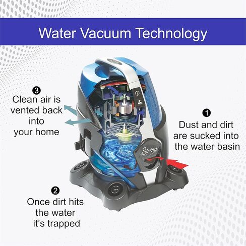Sirena Bagless Vacuum Cleaner Premium Pack - Water Filtration Vacuum - Bonus 2 Twister Air Purifier, HEPA Filter and Turbo Brush - Wet Dry Vacuum - Hardwood Floor Sweeper and Pet Hair Cleaner in Saudi Arabia