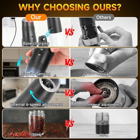 Gravity Electric Salt and Pepper Grinder Set - Rechargeable with Charging Base, Adjustable Coarseness, One-Handed Operation, LED Light, Ideal for Home Kitchen (Black) in Saudi Arabia