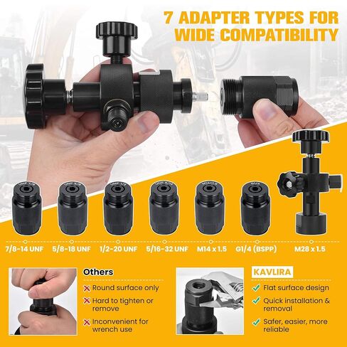 Hydraulic Nitrogen Accumulator Charging Kit with 7 Adapter Types, 3 Gauges (1500/4000/6000 PSI) & Gas Hose, CGA580 Compatible – Professional Nitrogen Charge Kit for Heavy Equipment in Saudi Arabia