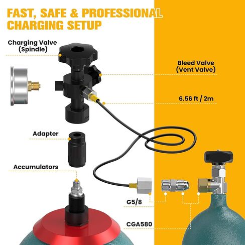 Hydraulic Nitrogen Accumulator Charging Kit with 7 Adapter Types, 3 Gauges (1500/4000/6000 PSI) & Gas Hose, CGA580 Compatible – Professional Nitrogen Charge Kit for Heavy Equipment in Saudi Arabia