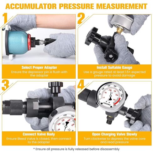 Hydraulic Nitrogen Accumulator Charging Kit with 7 Adapter Types, 3 Gauges (1500/4000/6000 PSI) & Gas Hose, CGA580 Compatible – Professional Nitrogen Charge Kit for Heavy Equipment in Saudi Arabia