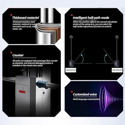 Stainless Steel 1-Way Door Alarm System for Supermarkets | Automatic Closure & Sound/Light Alert for Factory Aisles & Store Entrances in Saudi Arabia